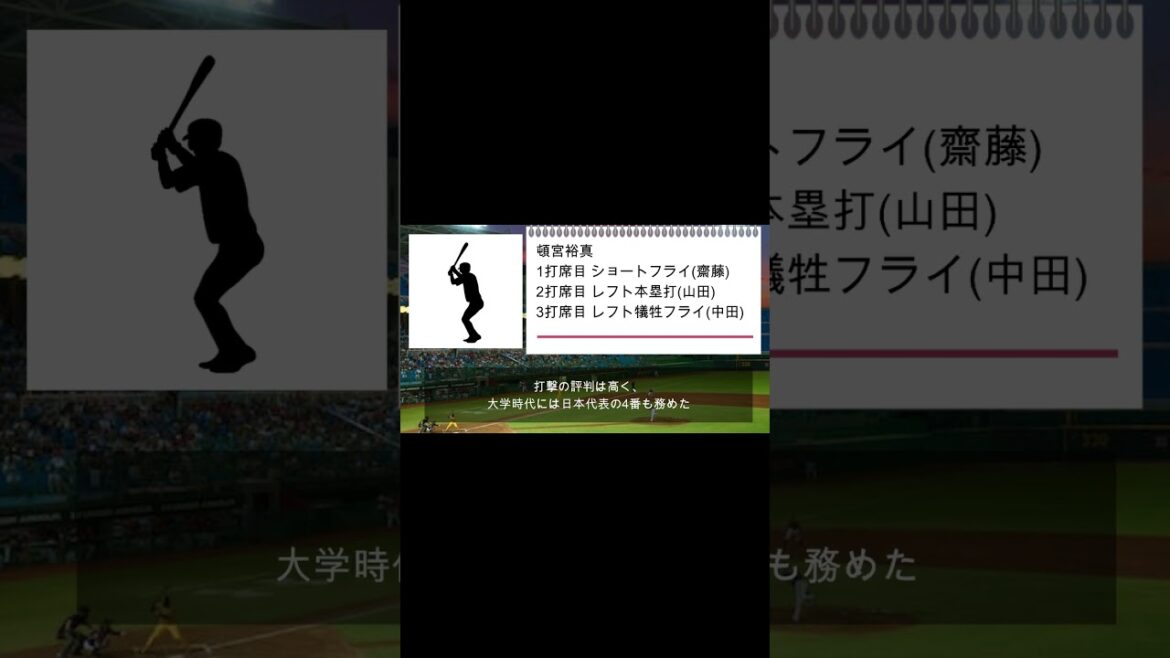 【オリックスキャンプ】今年はHR王へ 頓宮裕真 #shorts #オリックスバファローズ #プロ野球 #キャンプ #パリーグ #頓宮裕真