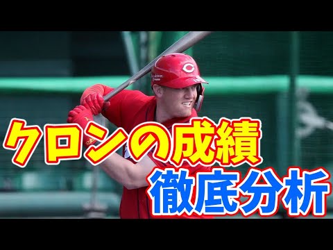 広島カープ・クロンはエルドレッド2世になれるのか!?今シーズンの成績から分析する 広島カープ・クロンはエルドレッド2世になれるのか!?今シーズンの成績から分析する