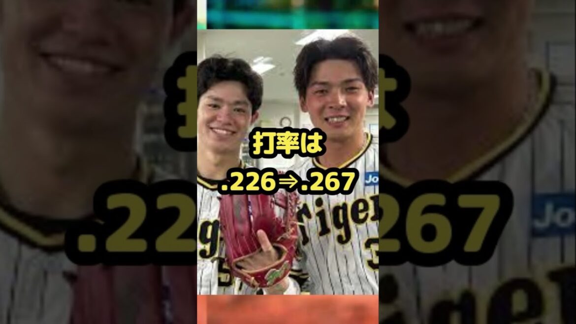 阪神タイガース・今年が正念場の選手達、井上広大 #2024年 #阪神 #阪神タイガース