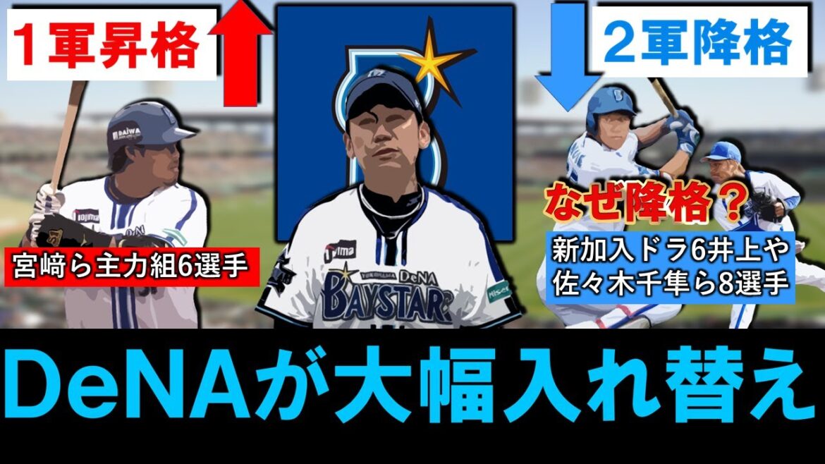 【なぜ彼らが？】横浜DeNA春季キャンプ第５クールに向け計１４選手の大幅入れ替え！Ｂ班降格はドラ６ルーキー『井上絢登』＆現役ドラフト加入『佐々木千隼』ら８選手で、『宮﨑敏郎』ら主力組６選手がＡ班に昇格