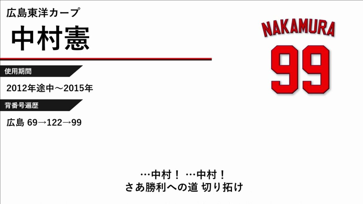 歴代背番号99 選手応援歌メドレー