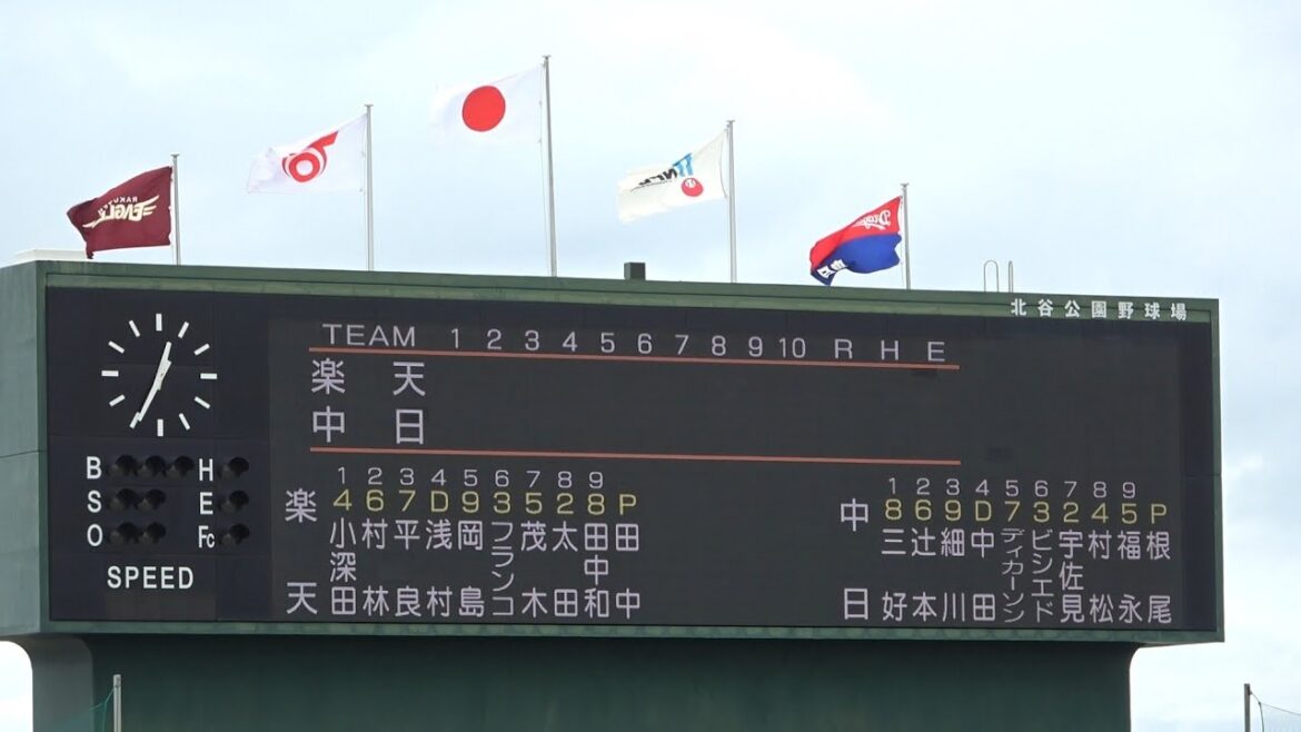 岡林の名前が消えたOP戦2試合目スタメン発表！先発根尾昂！相手は田中将大！中田翔は4番DH！（2024年2月24日）