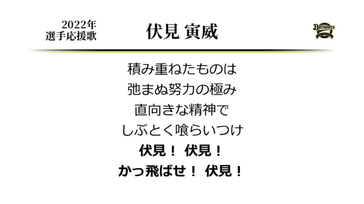 オリックス・バファローズ 伏見寅威 応援歌 [MIDI]