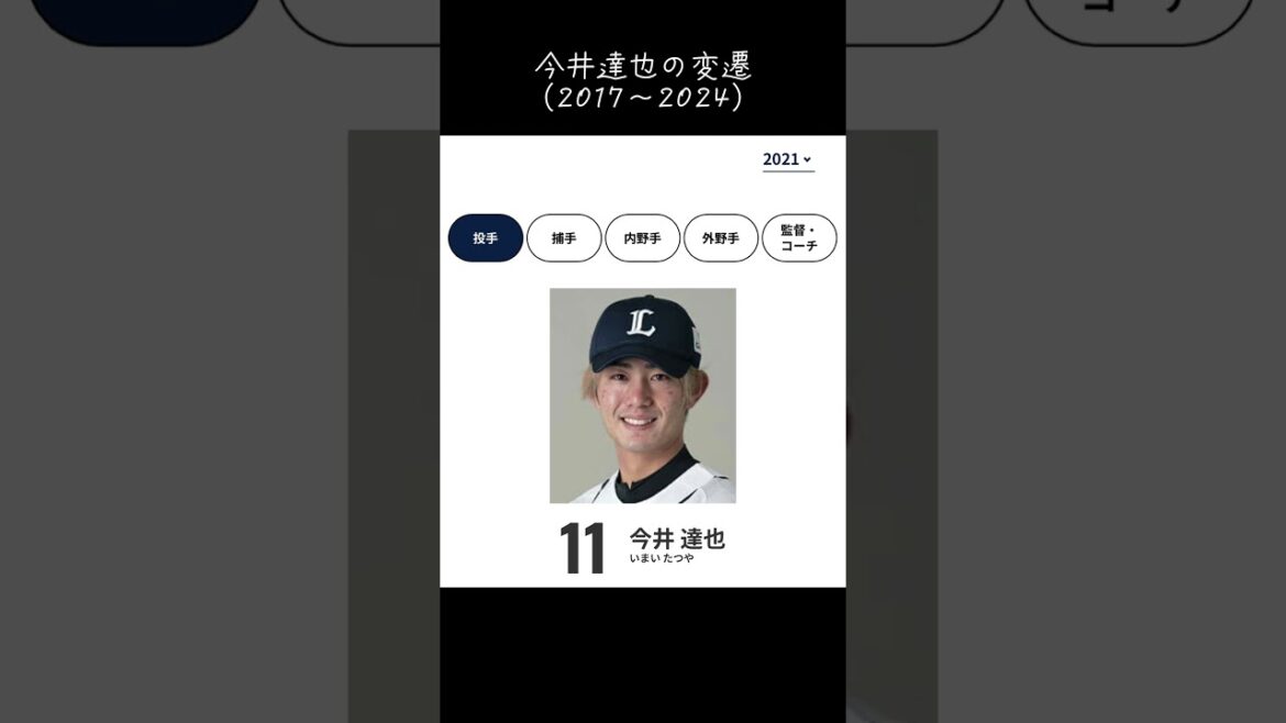 昔は短かった。。今井達也 #プロ野球 #西武ライオンズ