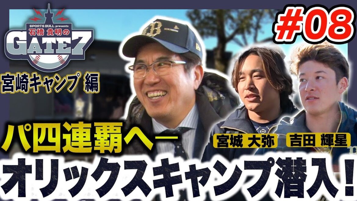【オリックス】吉田輝星&宮城大弥を直撃!! 今季の目標は??