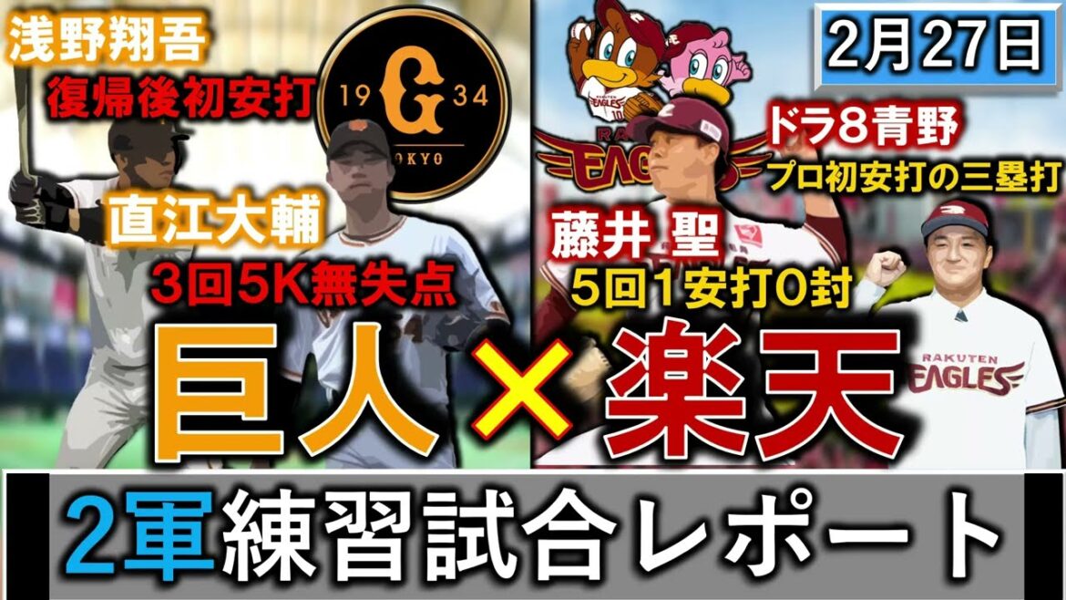 ２月２７日「巨人×楽天」２軍練習試合レポート　巨人は『浅野翔吾』が復帰後初安打に守備も解禁＆『直江大輔』が３回５奪三振無失点！楽天はドラ８『青野拓海』がプロ初安打の三塁打＆『藤井聖』が５回０封！