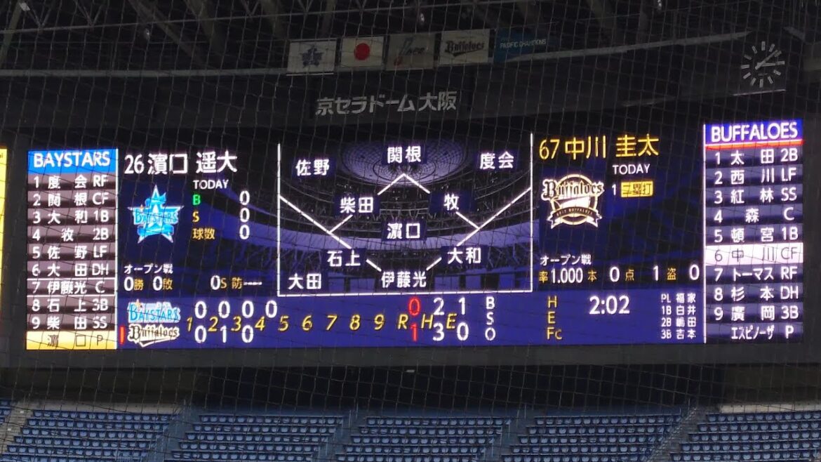 中川圭太 選手 ｢Stray Kids  Charmer｣ 登場曲 オリックス･バファローズ 選手 @ 京セラドーム 2024 オープン戦