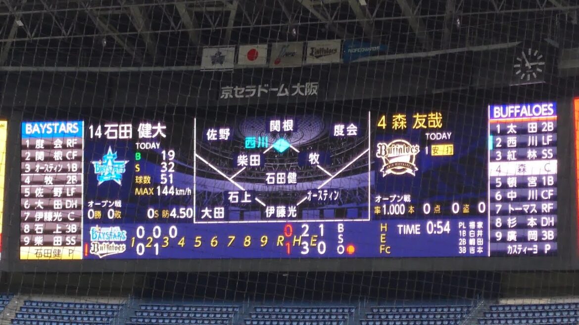 森友哉 選手 ｢TEN'S UNIQUE, KAYA, JAMS ONE, BEAR B & 1LAW  Real Love｣ 偶数打席 登場曲 オリックス･バファローズ @京セラドーム 2024