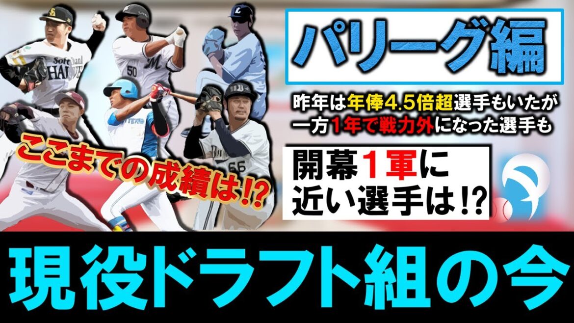 【現役ドラフト組の今・パリーグ編】第２回現役ドラフト選手のここまでの成績は！？【オリ・鈴木博志】【ロッテ・愛斗】【ＳＢ・長谷川威展】【楽天・櫻井 周斗】【西武・中村祐太】【日ハム・水谷瞬】