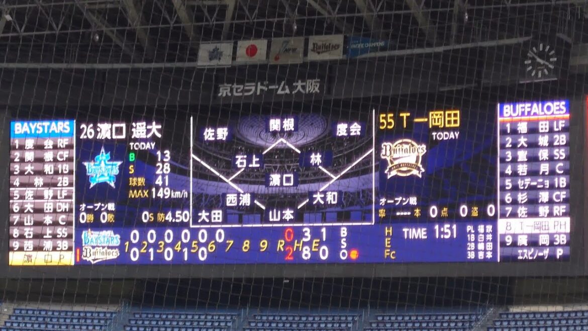 T-岡田 選手 ｢SEKAI NO OWARI  最高到達点｣ 登場曲 オリックス･バファローズ 選手 @ 京セラドーム 2024 オープン戦