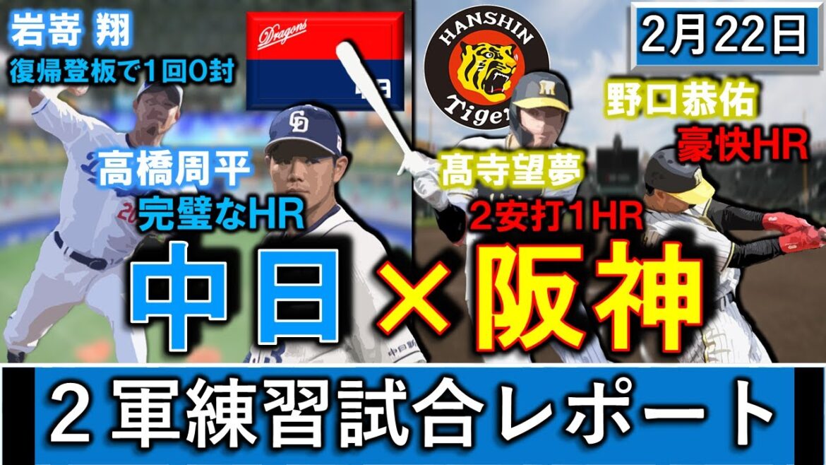2月22日春季キャンプ「中日×阪神」2軍練習試合レポート 中日は『岩嵜翔』が復帰登板で1回0封&『高橋周平』完璧HR!阪神は『髙寺 望夢 』&『野口 恭佑』が共に豪快アベック弾! 2月22日春季キャンプ「中日×阪神」2軍練習試合レポート 中日は『岩嵜翔』が復帰登板で1回0封&『高橋周平』完璧HR!阪神は『髙寺 望夢 』&『野口 恭佑』が共に豪快アベック弾!