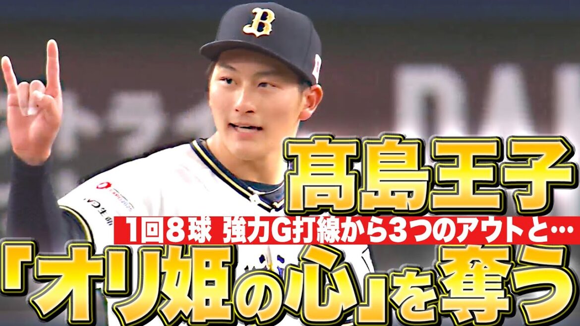 【颯爽とあらわれ】噂の王子様・高島泰都『ジャイアンツ上位打線から3つのアウトと“オリ姫の心”を奪う』【8球で三者凡退】