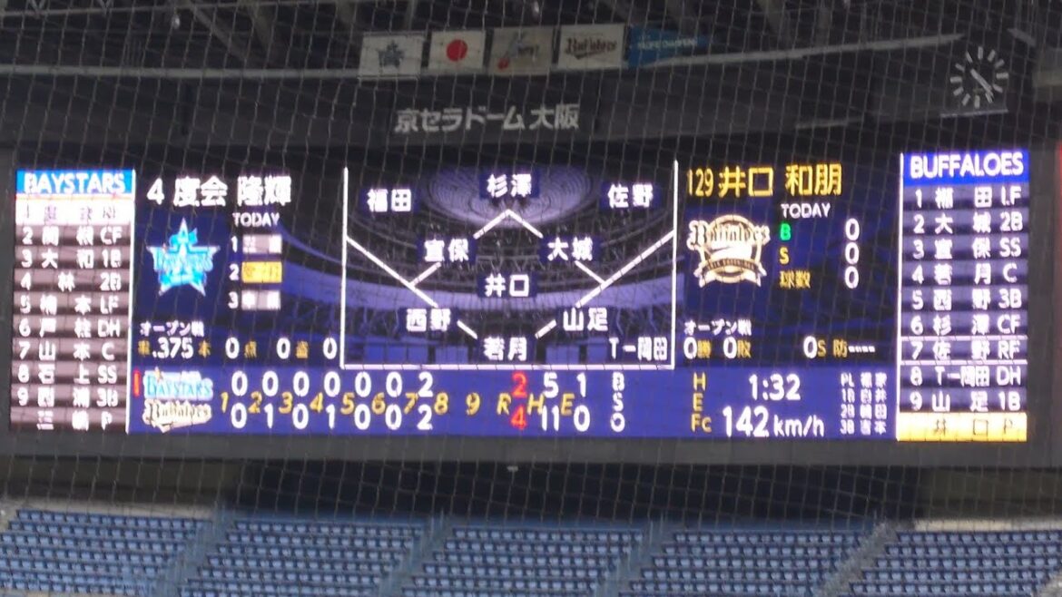 井口和朋 投手 ｢bigfumi  太陽のような人でありたい｣ 登場曲 オリックス･バファローズ 選手 @ 京セラドーム 2024 オープン戦