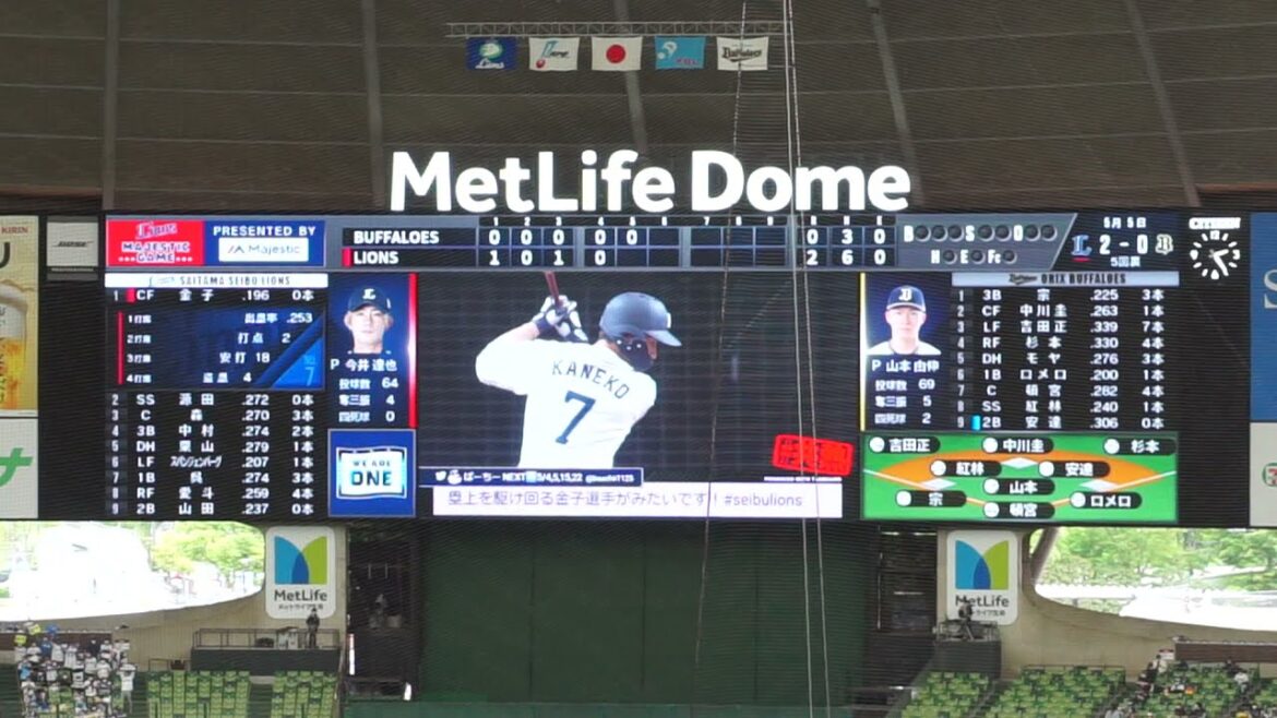 2021年 埼玉西武 金子侑司 登場曲 Footprint/Ms.OOJA