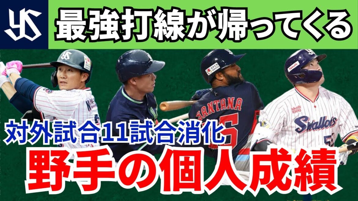 【主力組が順調な調整】東京ヤクルト、対外試合11試合を消化した時点での成績！アピールした人・アピール不足な人【新戦力西川も良いアピール】