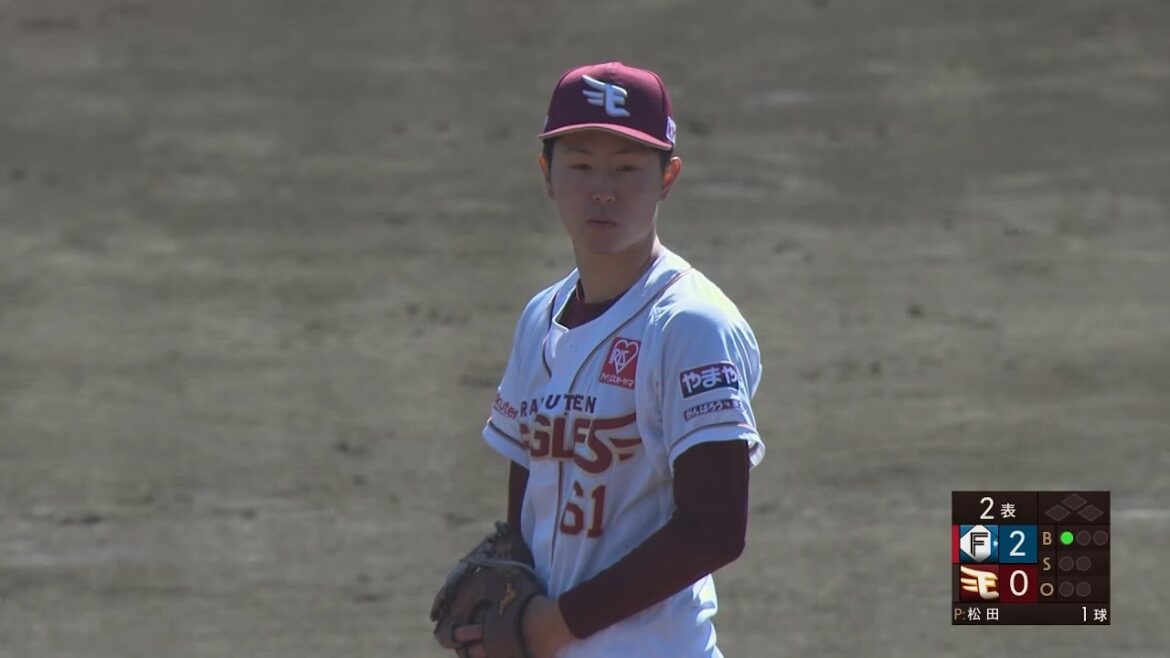 2024年3月9日 東北楽天対北海道日本ハム 試合ハイライト