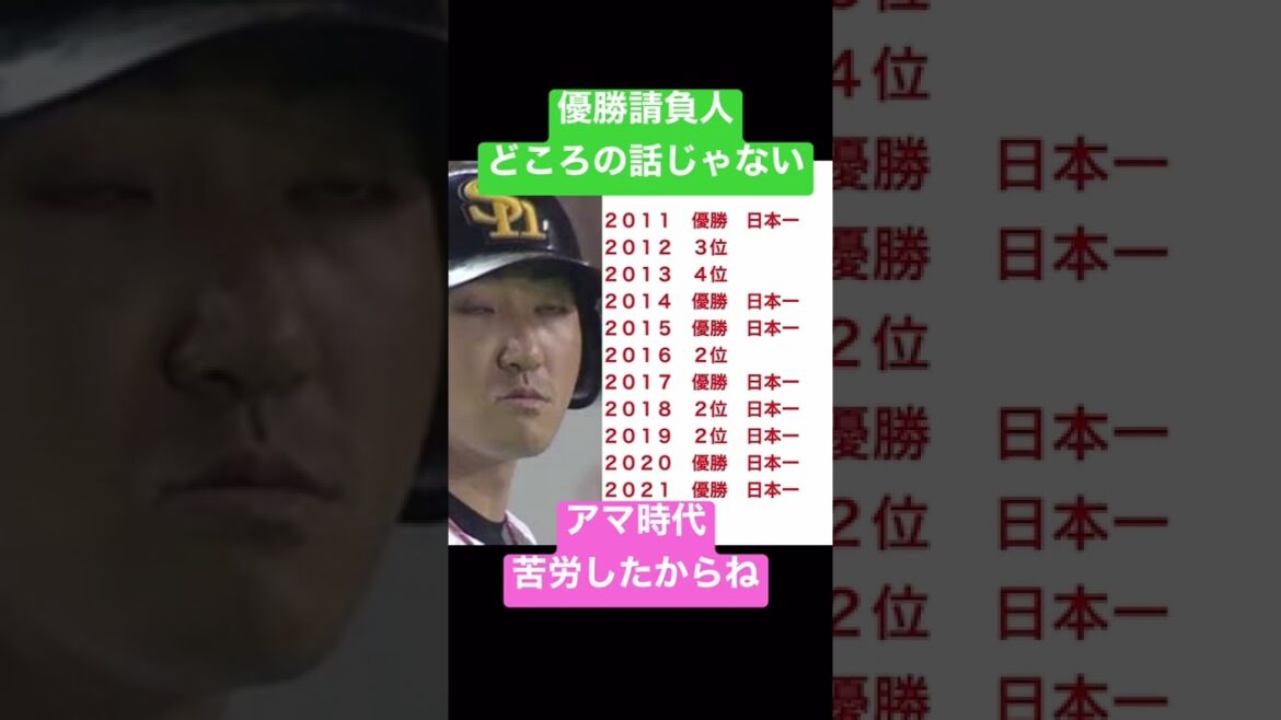 【2chスレ】内川聖一さんのプロ野球人生www