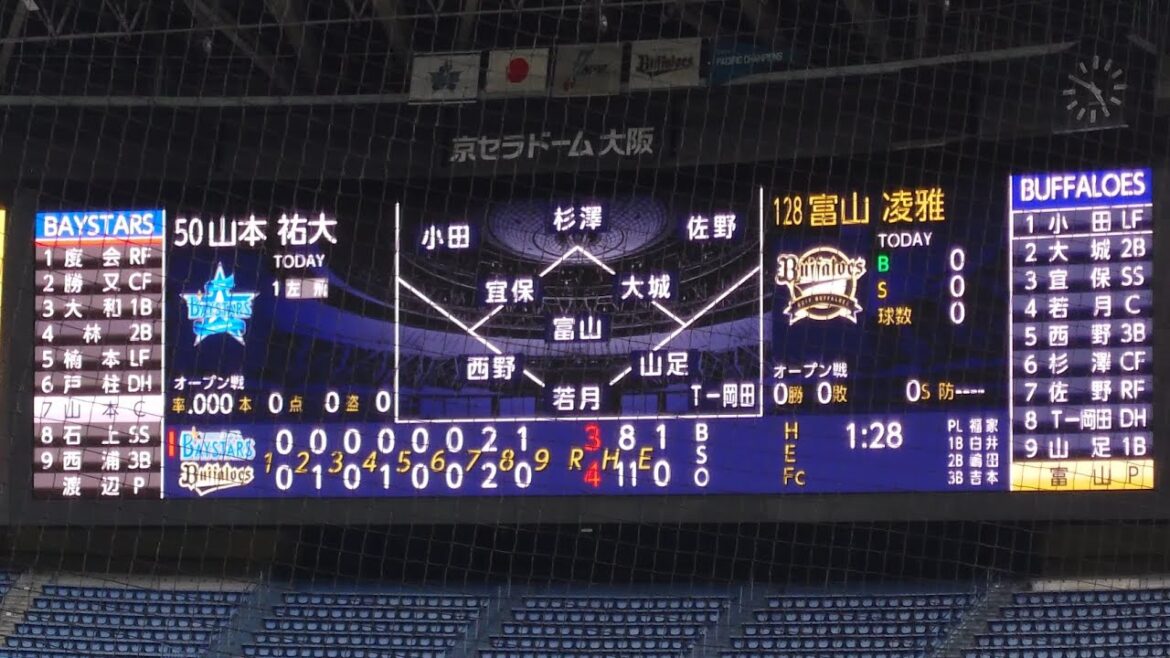 富山凌雅 投手 ｢AAA  BAD LOVE｣ 登場曲 オリックス･バファローズ 選手 @ 京セラドーム 2024 オープン戦