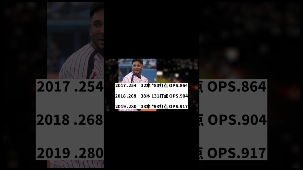 バレンティンのNPB時代を調べてみたら意外な成績だった・・・!?【野球情報】【2ch 5ch】【なんJ なんG反応】