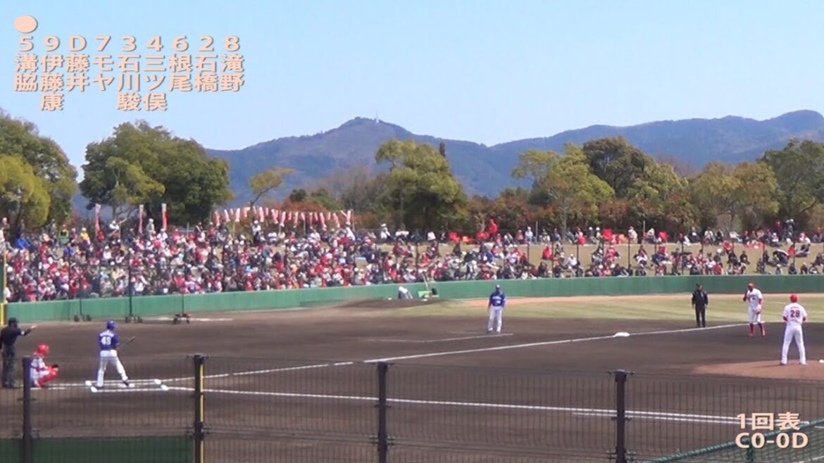 2019/4/3@由宇練習場 ケムナ誠投手の投球（5回1失点）