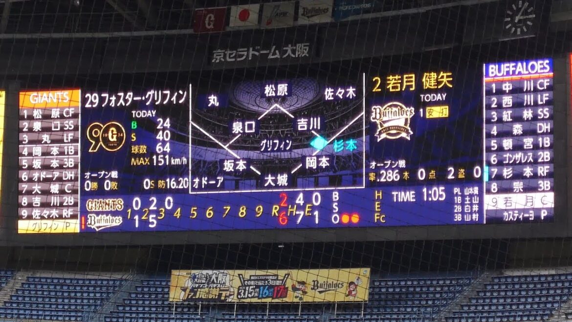 若月健矢 選手 ｢DEEN  ひとりじゃない｣ 第2打席(3/9限定？) 登場曲 オリックス･バファローズ 選手 @ 京セラドーム 2024 オープン戦