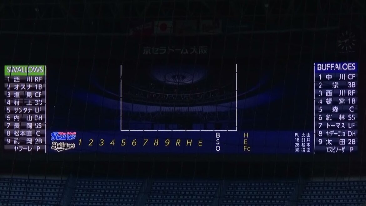 【2024年 オープン戦】オリックス・バファローズ vs 東京ヤクルトスワローズ（2024.3.10）スタメン発表【＠京セラドーム大阪】