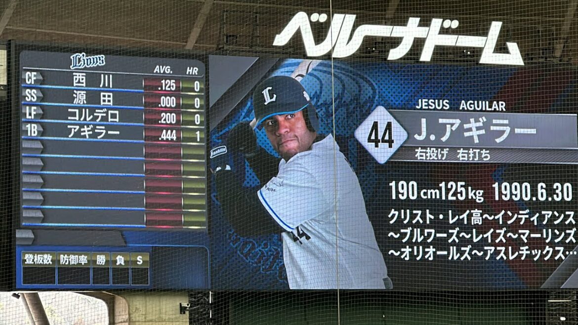 【新助っ人紹介コーナー】ヘスス・アギラー🇻🇪＆フランチー・コルデロ🇩🇲【西武vs中日】2024/3/12