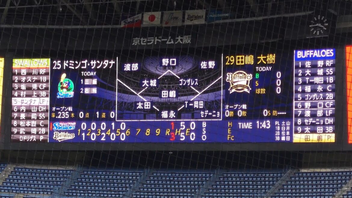 田嶋大樹 投手 ｢24kGoldn, Kane Brown  My City｣ 登場曲 オリックス･バファローズ 選手 @  京セラドーム 2024 オープン戦