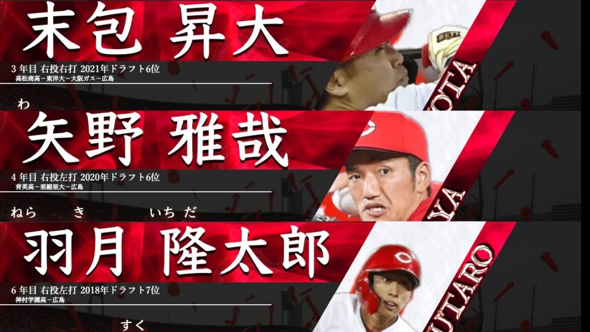 2024年 新応援歌【広島東洋カープ】 (Feat きりたん&イタコ)