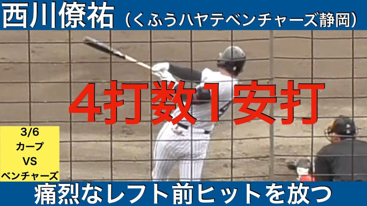 西川僚祐（くふうハヤテベンチャーズ静岡）4打数1安打