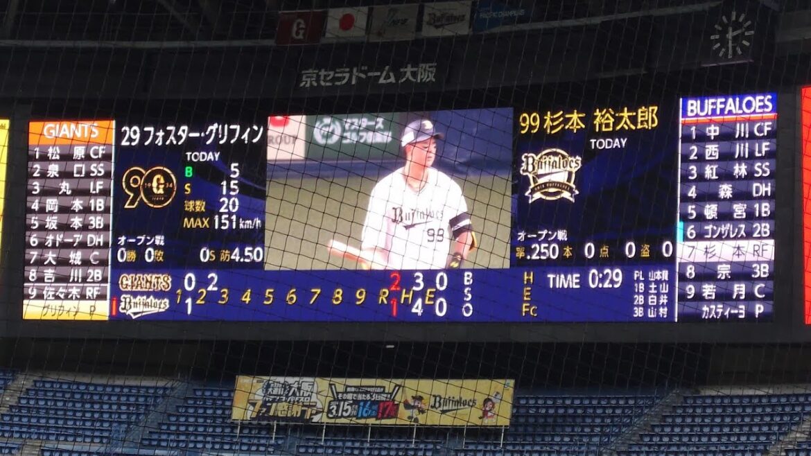 杉本裕太郎 選手 ｢高橋洋樹  魔訶不思議アドベンチャー!｣ 第1打席(3/9限定) 登場曲 オリックス･バファローズ 選手 @ 京セラドーム 2024 オープン戦