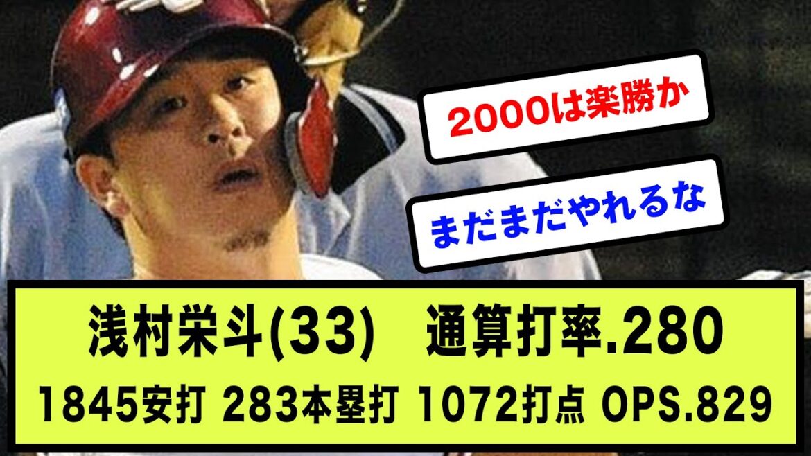 浅村栄斗(33)の通算打率.280 1845安打 283本塁打 1072打点 OPS.829【野球の反応集 2chスレ 5chスレ なんJ】 浅村栄斗(33)の通算打率.280 1845安打 283本塁打 1072打点 OPS.829【野球の反応集 2chスレ 5chスレ なんJ】