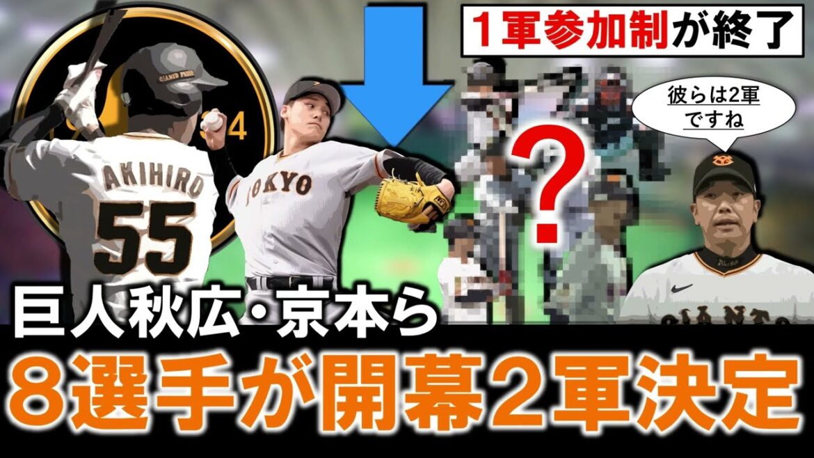 【ついに１軍参加制終了！】巨人『秋広優人』＆『京本眞』ら期待の若手合わせて計８選手が正式に２軍降格で開幕２軍決定！？残りオープン戦３戦に迫る中、開幕１軍の絞り込みへ最終段階へ！