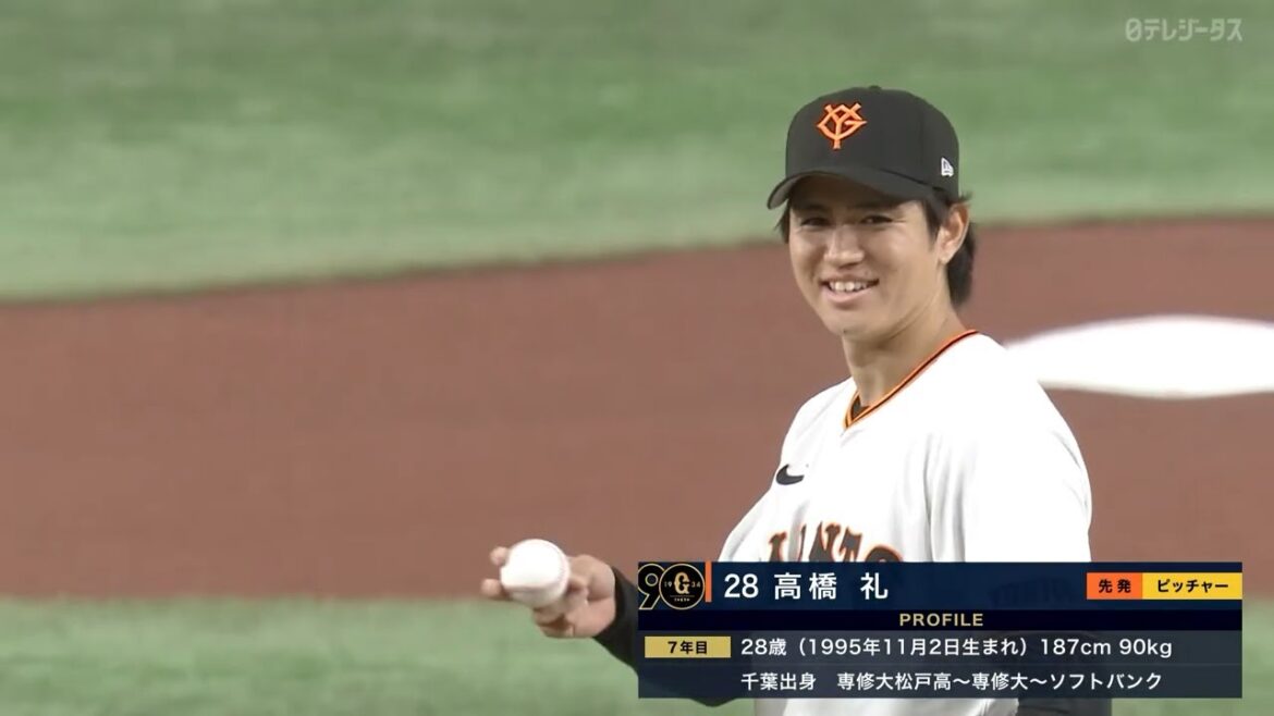 【これがGのシン・アンダー】高橋礼 開幕ローテを掴み取る5回3奪三振1失点!!