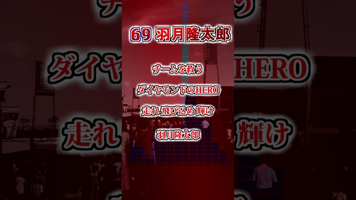 『2024新応援歌』【広島東洋カープ】　羽月隆太郎　応援歌 　#shorts #応援歌 #広島東洋カープ