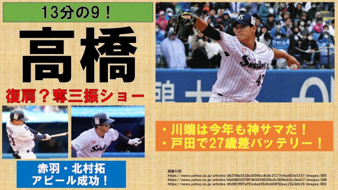 【復肩？】高橋が魅せた「13分の9」奪三振ショー！野手では赤羽・北村拓がアピール成功！川端は今年も神サマだ！【戸田で27歳差バッテリー爆誕！】2024年3月20日
