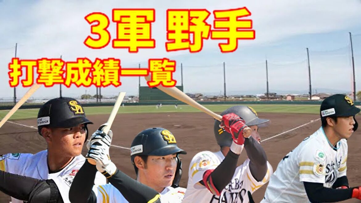 【3軍】 打撃好調の野手は誰だー！？