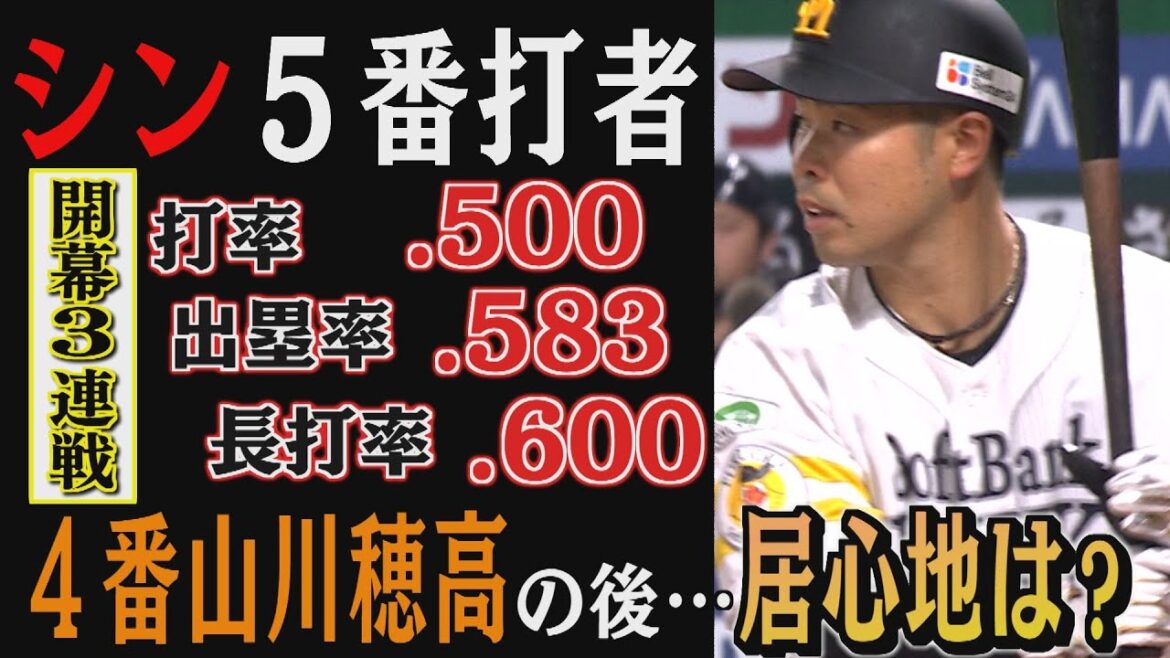 近藤健介に聞きました...打順「5番」どう思ってる？（2024/3/30.OA）｜テレビ西日本