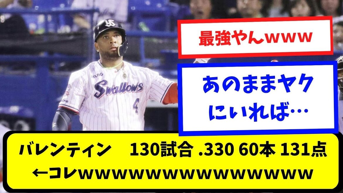 【最強】バレンティン 130試合 330 60本 131点←コレwwwwwwww【プロ野球スレまとめ】 【最強】バレンティン 130試合 330 60本 131点←コレwwwwwwww【プロ野球スレまとめ】