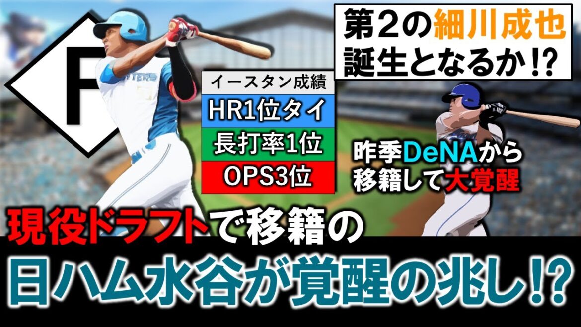 【やはり現ドラ最高！】日本ハム『水谷瞬』が２軍戦でＨＲ＆長打率１位で覚醒の兆し！現役ドラフトでソフトバンクから今季移籍した大砲候補は第２の中日『細川成也』となるか！？