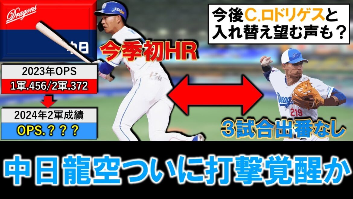 【昨年とはもはや別人！？】中日『龍空』が２軍戦で今季初ＨＲを放ち教育リーグから好調維持でついに打撃覚醒か！？３試合連続で出番が無かった『ロドリゲス』と入れ替えを望む声も...？