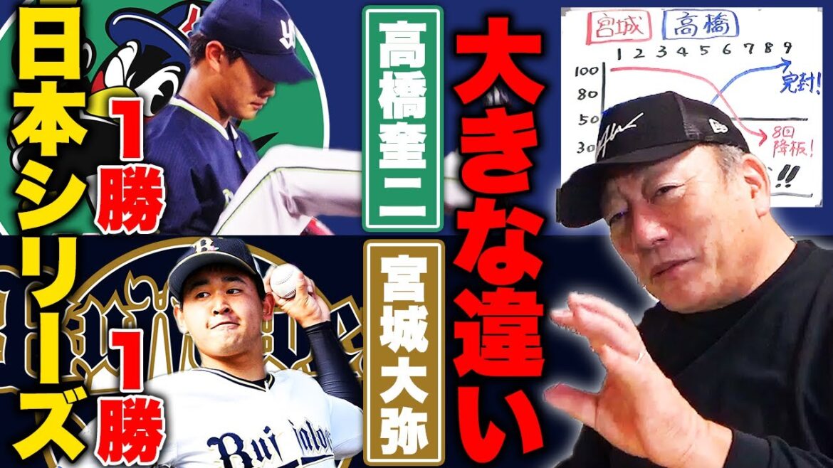 【日本シリーズ オリックスvsヤクルト】高橋奎二プロ初完投・初完封で第２戦を制す！この試合から見えた"２人の大きな違い"とは？第３戦の注目ポイントも解説します。