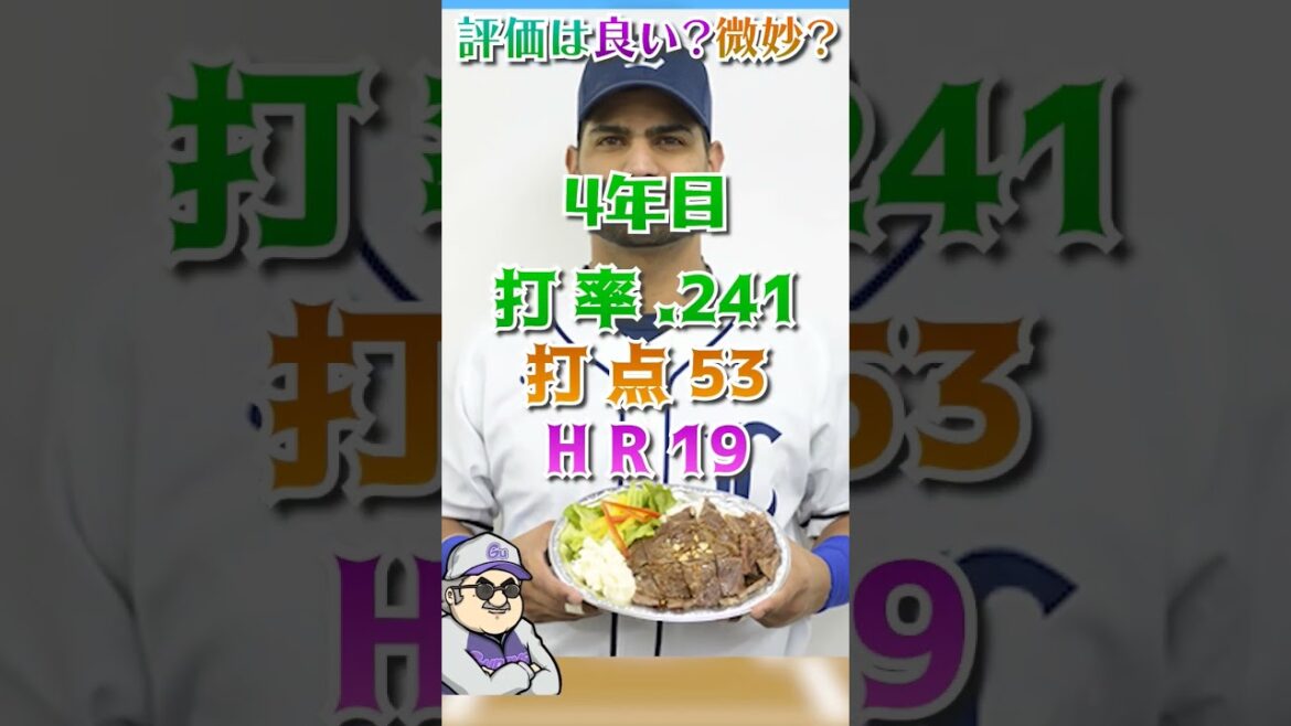 評価が分かれる？西武ライオンズの外国人選手 #プロ野球