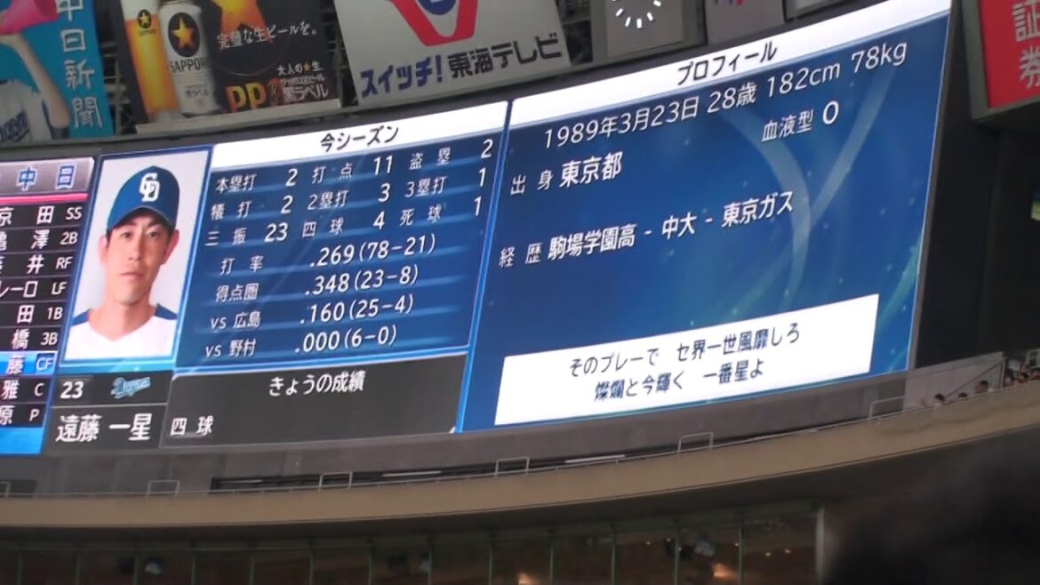 中日ドラゴンズ 遠藤一星 応援歌
