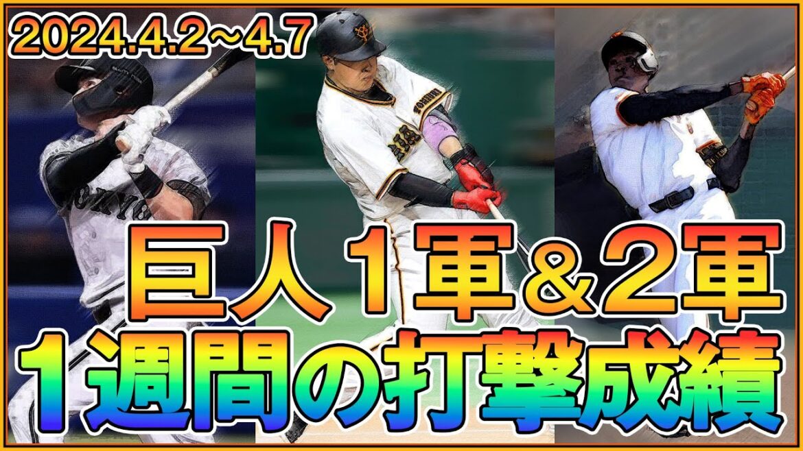 【巨人】1週間の打撃成績（1軍＆2軍）4/2～4/7　#岡本和真　#坂本勇人　#萩尾匡也　#ティマ