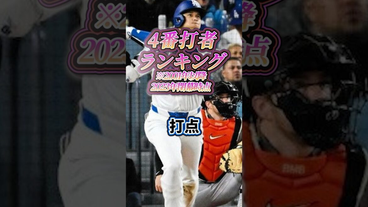 4番打者ランキング【打点】 #野球 #プロ野球 #npb #ランキング #打点