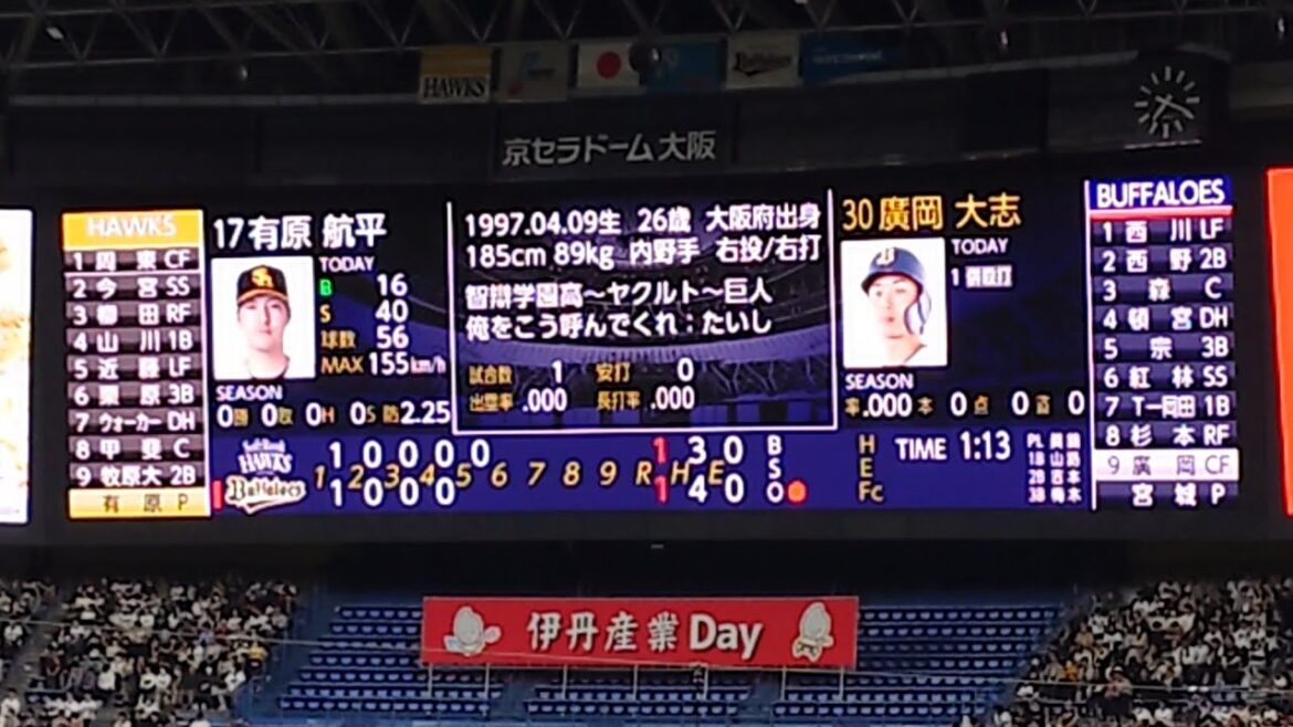 廣岡大志 選手 ｢SUPER BEAVER  人として｣ 第2･5打席 登場曲 オリックス･バファローズ 選手 ビジョン映像 PV 演出 @ 京セラドーム 2024 開幕戦