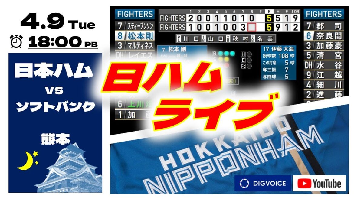 【日ハムライブ】2024年4月9日  北海道日本ハムファイターズ vs 福岡ソフトバンクホークス　＠熊本 リブワーク藤崎台球場　 データ解説実況ライブ