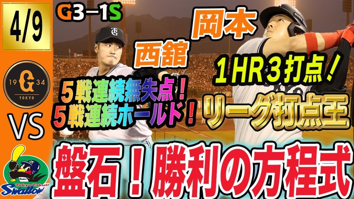 巨人の中継ぎ最強！岡本が全打点をあげる活躍もありヤクルトに勝利！ここから連勝や！　読売ジャイアンツ