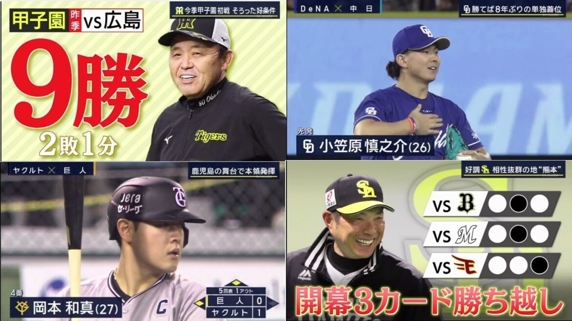 4月9日プロ野球ニュース『プロ野球全試合結果!』【中日】2年ぶり4連勝で2891日ぶりの単独首位!【広島】貧打のトンネルから抜け出せず…4試合連続完封負け&36イニング無得点で4連敗 4月9日プロ野球ニュース『プロ野球全試合結果!』【中日】2年ぶり4連勝で2891日ぶりの単独首位!【広島】貧打のトンネルから抜け出せず…4試合連続完封負け&36イニング無得点で4連敗